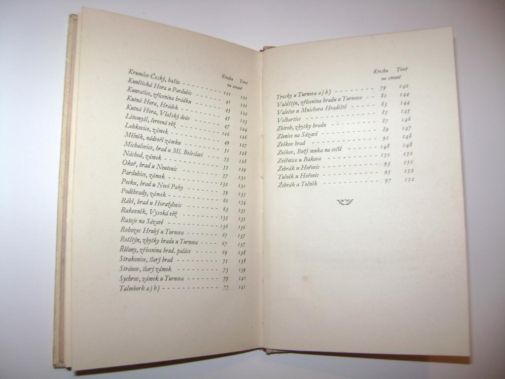 Z. Tlamich: Za romantikou ÄeskÃ©ho kraje (1927, il. K. BuÅ¡ek) (A)